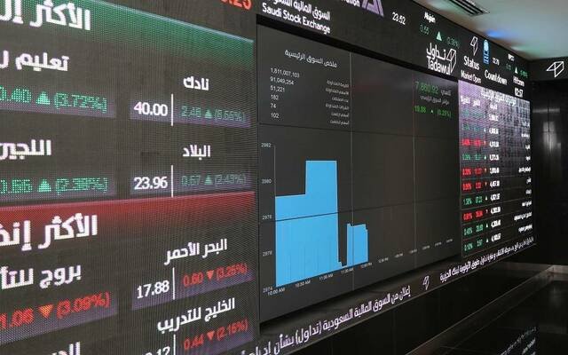 تاسي” يتراجع 1.7% خلال أسبوع.. ومكاسب سوقية 27 مليار ريال بدعم “أرامكو
