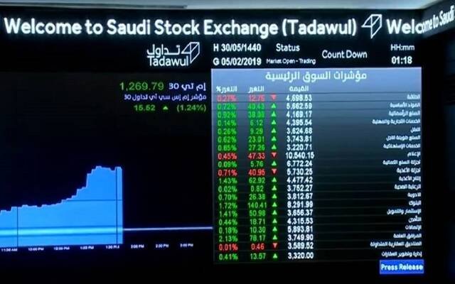 مؤشر “تاسي” يسجل أعلى مكاسب في 15 جلسة.. بدعم 3 قطاعات كبرى